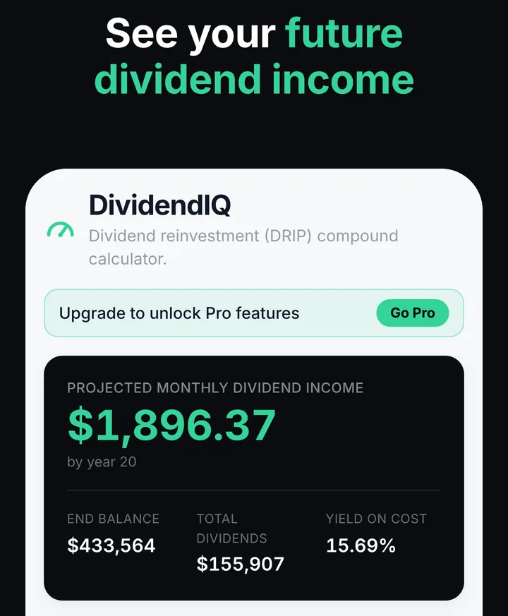 DividendIQ app screen headed &ldquo;See your future dividend income&rdquo;: projected monthly dividend income of $1,896.37 by year 20, with end balance, total dividends and yield on cost.