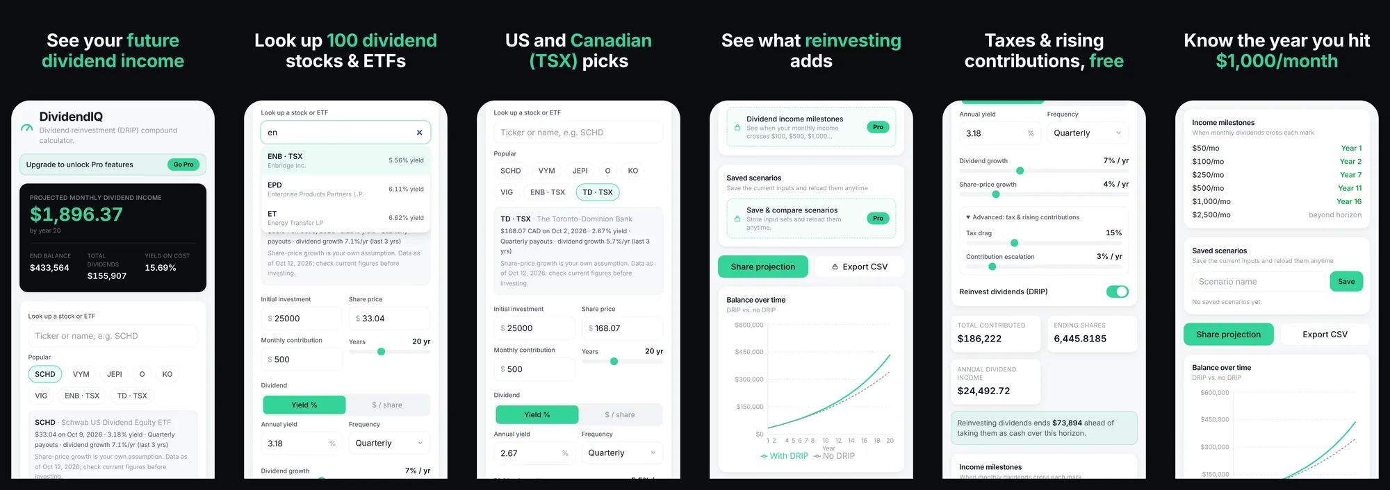 DividendIQ app screens: projected monthly dividend income, stock and ETF lookup for US and Canadian (TSX) picks, DRIP vs no-DRIP growth chart, tax and contribution settings, and income milestones.
